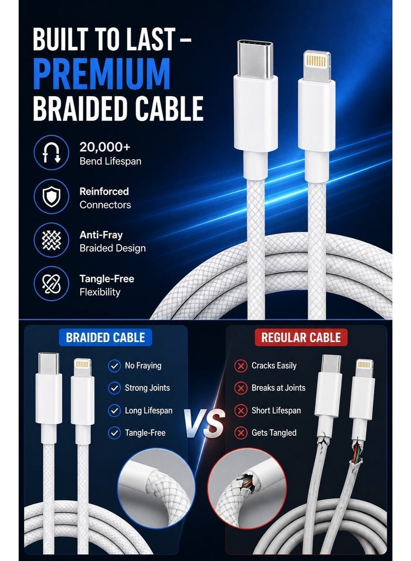 إي وورلد شاحن سريع بقوة 20 واط بتقنية PD، كابل USB-C إلى Lightning (معتمد من MFi) - محول شحن سريع لأجهزة iPhone 14 و13 و12 و11 Pro Max وiPad وAirPods | شاحن جداري بتقنية Type-C Power Delivery - Image 2