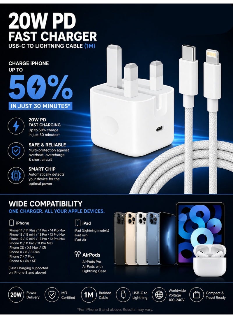 إي وورلد شاحن سريع بقوة 20 واط بتقنية PD، كابل USB-C إلى Lightning (معتمد من MFi) - محول شحن سريع لأجهزة iPhone 14 و13 و12 و11 Pro Max وiPad وAirPods | شاحن جداري بتقنية Type-C Power Delivery - Image 4