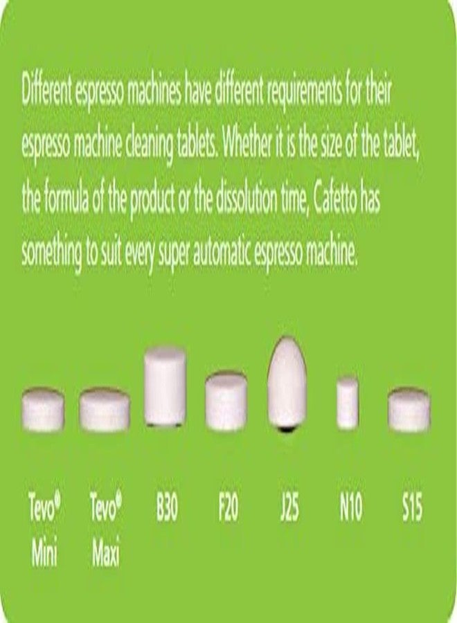Cafetto J25 Tablets 2.5g 60 Pack made for Jura, Krups automatic espresso machines. - Image 5