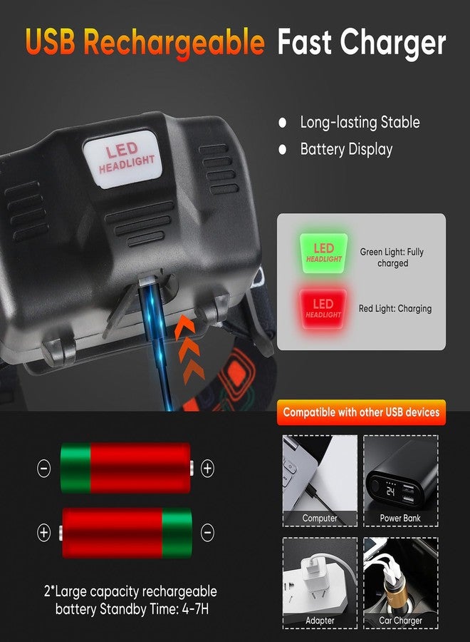 WINDFIRE Red Light Headlamp, Rechargeable Red Hunting Headlamp with 3 Lighting Modes, Zoomable, IPX4 Waterproof Red LED Head Lamp for Astronomy, Stargazing, Night Observation - Image 5