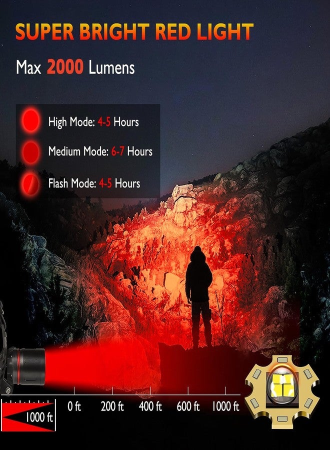 WINDFIRE Red Light Headlamp, Rechargeable Red Hunting Headlamp with 3 Lighting Modes, Zoomable, IPX4 Waterproof Red LED Head Lamp for Astronomy, Stargazing, Night Observation - Image 2