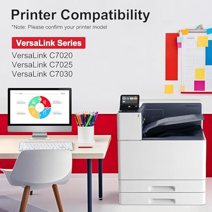 C7020/C7025/C7030 HIGH CAPACITY TONER CARTRIDGE 4-COLOR COMPATIBLE XEROX 106R03741 106R03742 106R03743 106R03744 TONER REPLACEMENT FOR VERSALINK C7020 C7025 C7030 PRINTER(BLACK, CYAN, MAGENTA, YELLOW) - Image 3