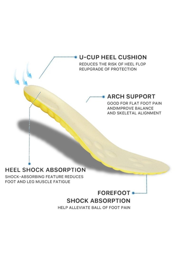 Dr. Joe Medical Brushes Meron Foam Flexible Shock Absorption Arch Support Insole for Running and Sports Shoes, Memory Foam 4D Cloud Technology Foot Insert, Breathable Soft Padded Comfortable Non Slip Shoe Insoles for Men and Women, U Shaped Heel Alignment Orthopedic Support Insert, Sweat Absorbing Honeycomb Design, Lightweight Durable Polyurethane Material, Suitable for Casual Shoes Boots Work Shoes Sneakers Slippers, Pain Relief Foot Cushion Insole for Daily Use, 1 Pack High Resilience Gel Padding Impact Protection, All Day Comfort Support for Plantar Fasciitis Heel Pain Arch Pain Flat Feet, Trim to Fit Universal Size Insert - Image 3