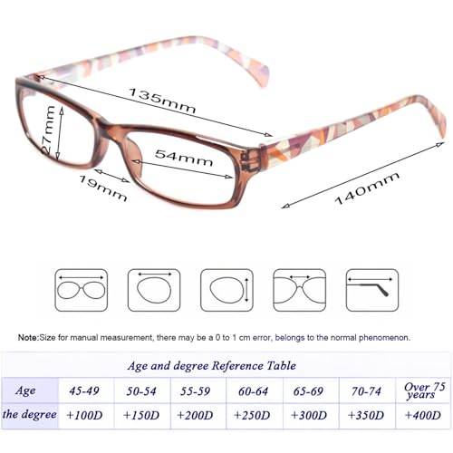 Kerecsen Reading Glasses 5 Pairs Fashion Ladies Readers Spring Hinge with Pattern Print Eyeglasses for Women 5 Brown 175 x - Image 3