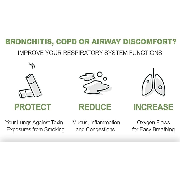 Omnite Asthma Relief Bronchial Health - Lung Detox for Smokers with Mullein Leaf Extract, Nettle Root - 30 Days Respiratory Health Supplement-Naturally Reduce Cough & Clear Mucus/Phlegm for Smokers,60 Caps - Image 4
