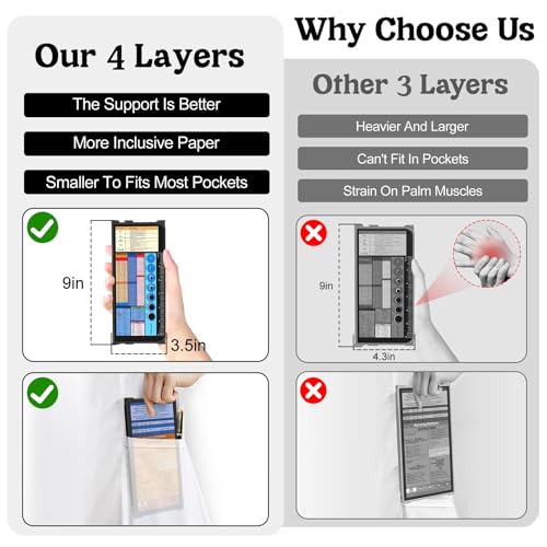 NECEG Nursing Clipboard Foldable-4 Layers Aluminum Nurse Foldable Clipboard Nursing Medical Edition Cheat Sheets, Pocket Size Pen Clip for Nurses Students School and Doctors-Black - Image 2