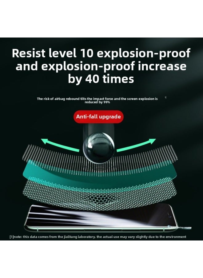 Generic - Suitable For Iphone16pro Tempered Film For Iphone 16promax Mobile Phone Film 15/14/13/12 Full Screen Coverage-Color:Hd [9d Full Coverage]◆50 Times Anti-fall◆Damage Guaranteed◆2 Pack-Size:For Iphone 15 Pro - Image 1