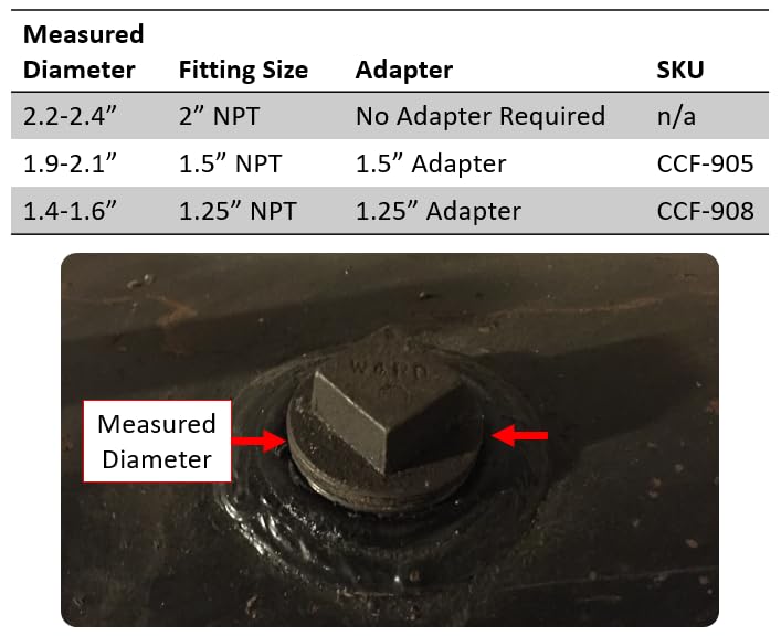 Connected Consumer Fuel 15 NPT Special Adapter for Smart Oil Gauge - Image 3