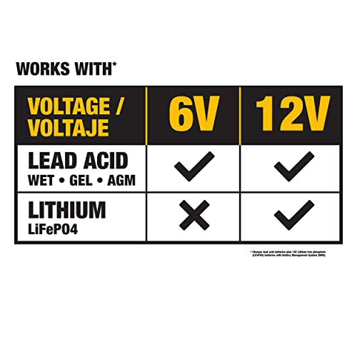 DEWALT شاحن بطارية ديوليت DXAEC10 الاحترافي 10 أمبير، حافظ بطارية، شاحن بطارية ببطء - Image 5