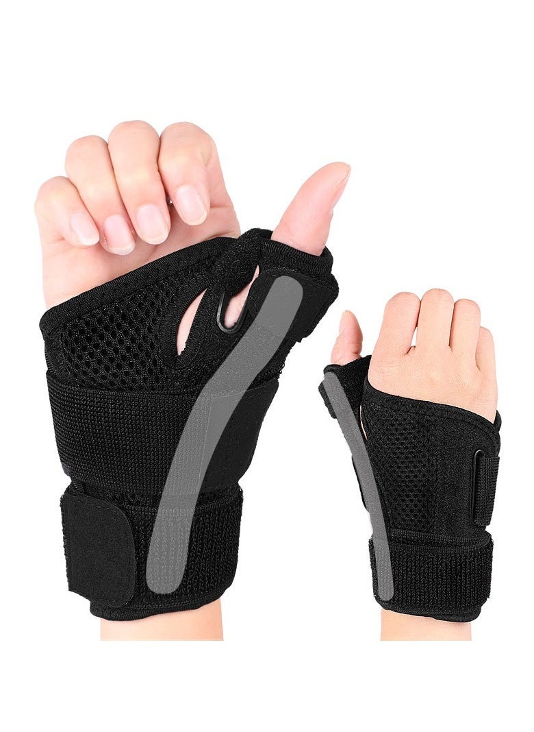 Hihonor Thumb Splint with Wrist Support Brace-Thumb Brace for Carpal Tunnel or Tendonitis Pain Relief,Wrist Brace Fits Both Left and Right Hands  - Image 1