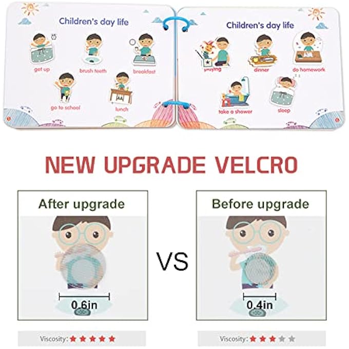 QUIET BOOK, 3D TODDLERS STORY CLOTH BOOK FOR TODDLERS KIDS 1 2 3 4 TO DEVELOP BASIC SKILLS PRESCHOOL LEARNING ACTIVITIES EDUCATIONAL SENSORY TRAVEL TOYS - Image 4