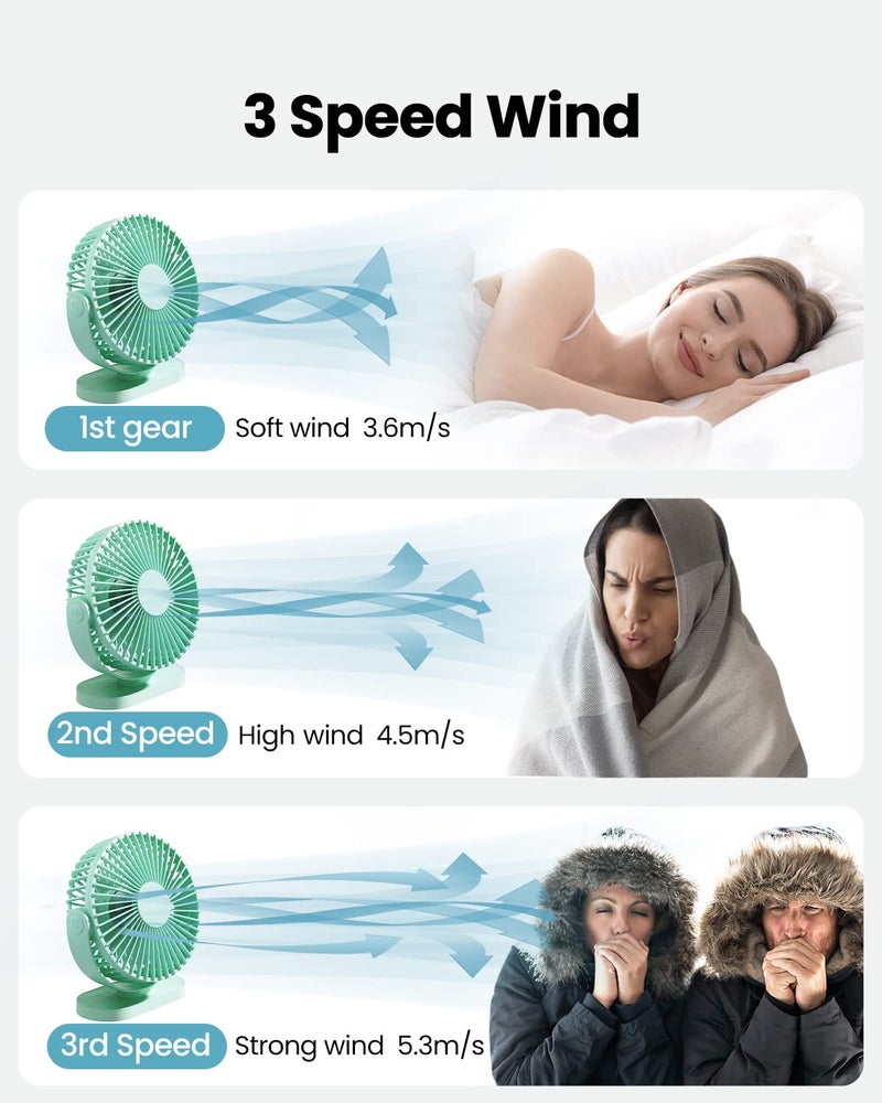 Gaiatop مروحة مكتب USB من جاياتوب، 5.5 بوصة صغيرة هادئة قوية 3 سرعات دوران 90°، مروحات طاولة شخصية محمولة صغيرة، تبريد للمنزل والمكتب والسفر بالسيارة في الداخل والخارج باللون الوردي - Image 3