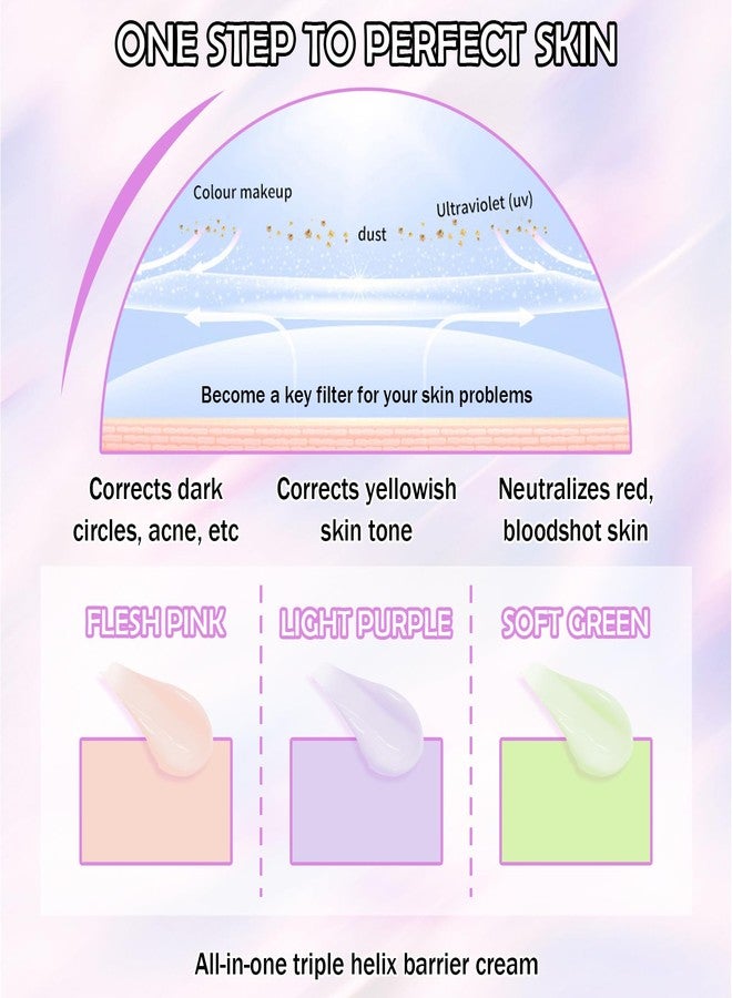 LZYLLS 2 Pcs One Step Color Corrector,Color Correcting Facial Serum,Invisible Pore Face Makeup Primer,Oil Control Isolation Cream,Moisturizing Concealer Foundation for Women - Image 5