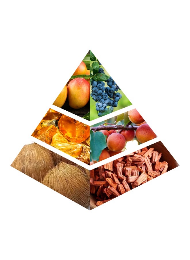 كاركتر لا دولتشي مانجو كراش أو دو بارفان حسب كيراكتر - 100 مل - Image 4