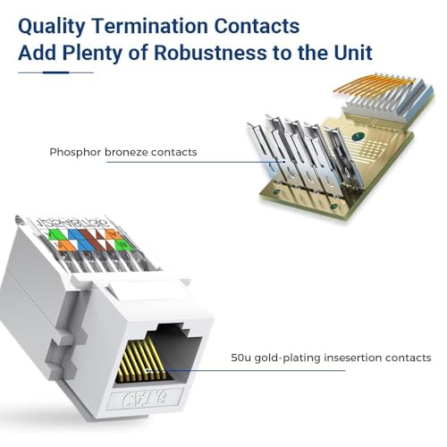 ZOERAX 10-Pack Cat6 Tool-Less RJ45 Keystone Jack, No Punch-Down Tool Required Module Coupler (Not Compatible with Patch Panel), White - Image 3