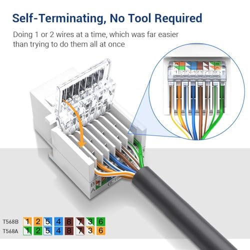ZOERAX 10-Pack Cat6 Tool-Less RJ45 Keystone Jack, No Punch-Down Tool Required Module Coupler (Not Compatible with Patch Panel), White - Image 2