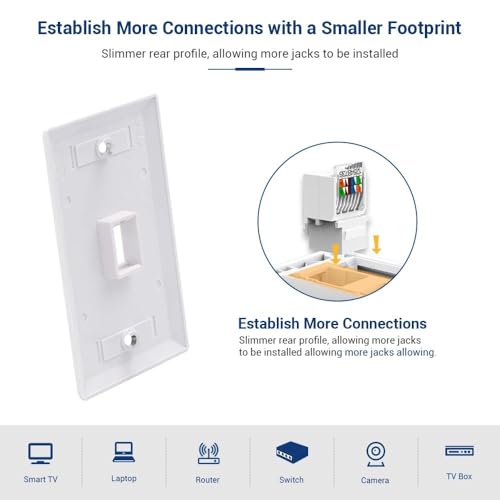 ZOERAX 10-Pack Cat6 Tool-Less RJ45 Keystone Jack, No Punch-Down Tool Required Module Coupler (Not Compatible with Patch Panel), White - Image 4