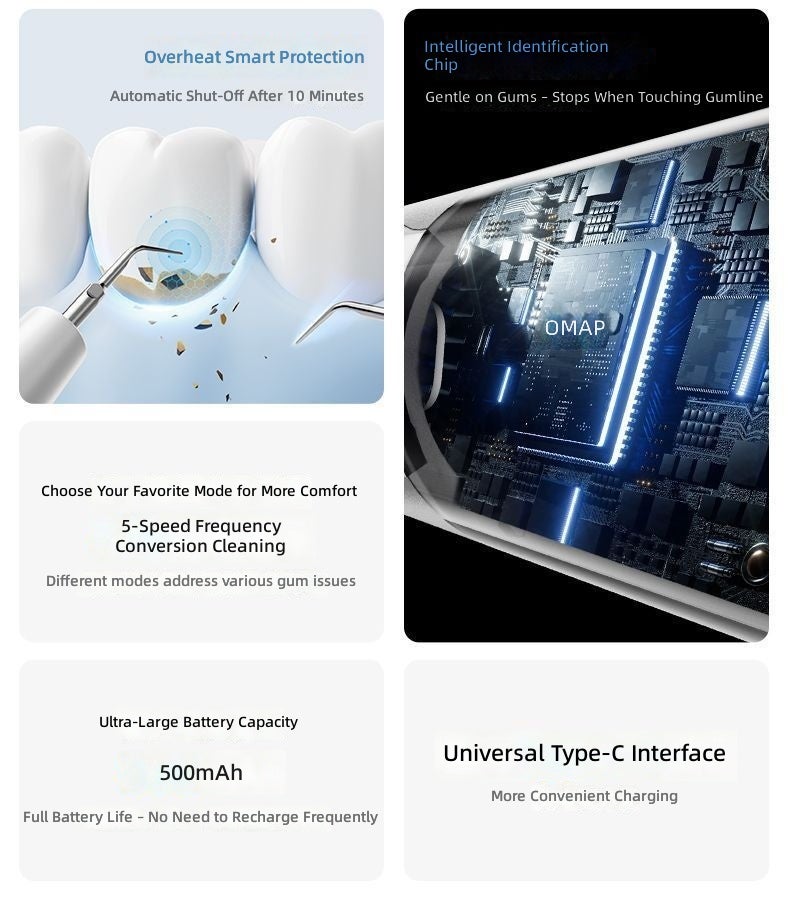 KONKA Ultrasonic Dental Cleaner - Home Teeth Whitening & Tartar Removal Tool - Image 5