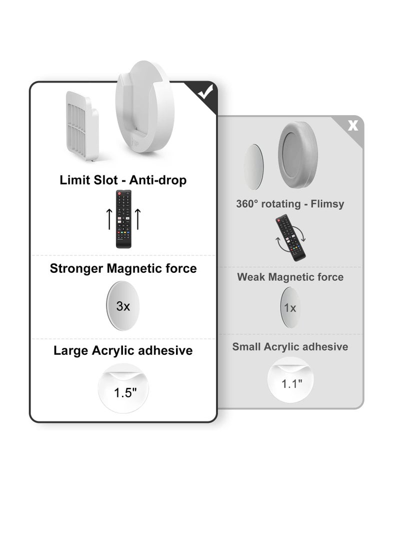 SOLARAE 4 Pack Magnetic Remote Control Holder, Wall Mount Remote Holder, Self Adhesive TV Air Conditioner Remote Control Holder, Suitable for Living Room Bedroom Wall (White) - Image 2
