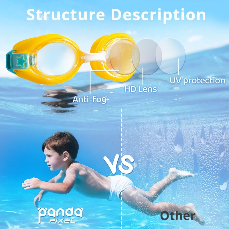 Pixel Panda 2 Pack Kids Swim Goggles with Fabric Strap for 3-14 Anti-Fog Anti-UV, No Leak No Hair Pulling Swimming Goggles Boys Girls Youth Toddlers Pool Water Protection(Blue and Yellow) - Image 4