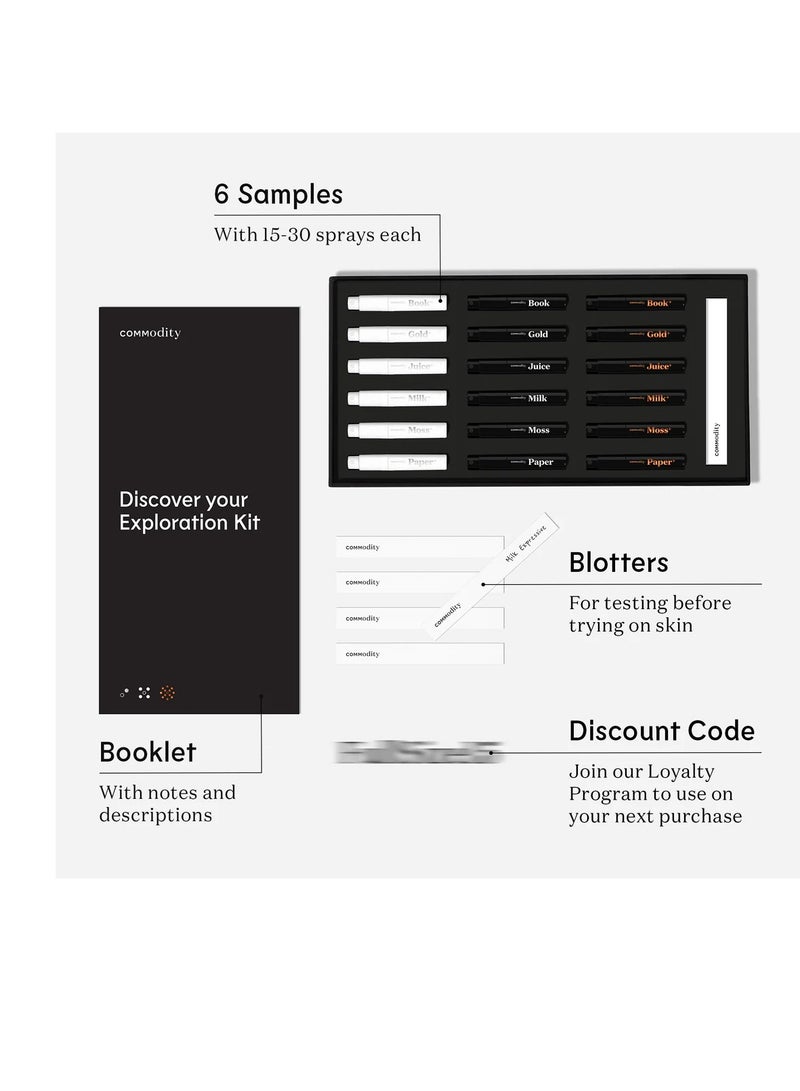 Commodity Exploration Kit - Image 2