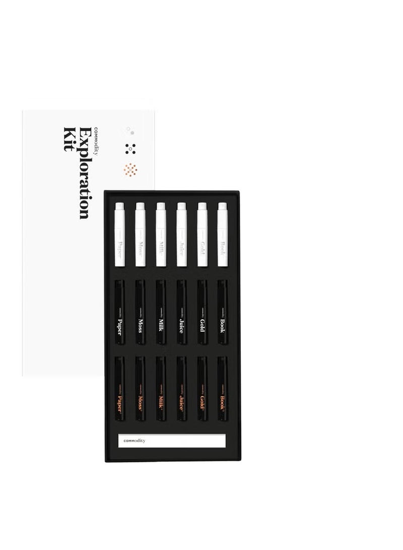 Commodity Exploration Kit - Image 3