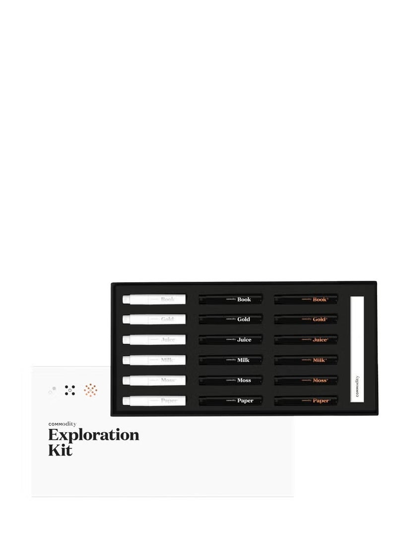 Commodity Exploration Kit - Image 1