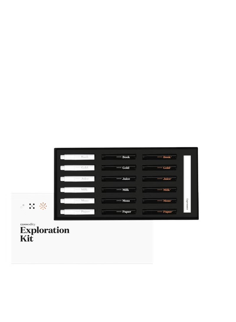 Commodity Exploration Kit - Image 4
