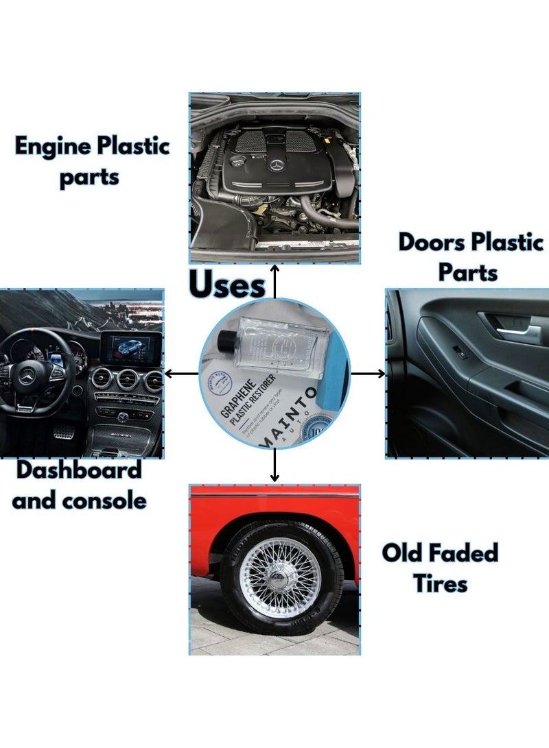 Graphene Plastic Restorer Kit for Cars From MAINTOAUTO.