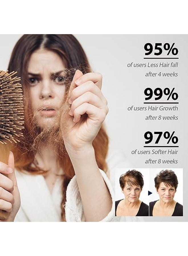 EELHOE Hair Strength PRO Ampoules – Scalp Nourishing & Hair Follicle Support, Hydrating & Soothing Formula for Stronger, Healthier Hair, Easy Application, Suitable for Hair Loss and Thinning Concerns - Image 3