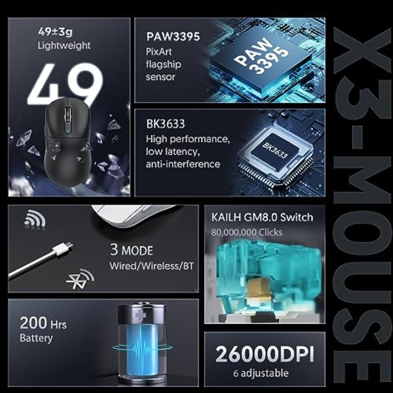 ATTACK SHARK X3 49g Ultralight Mouse PixArt PAW3395 Gaming Sensor BT 2.4G Wireless Wired Gaming Mouse 26000 DPI 200 Hours Battery Office Mice for Win11 Xbox PS Mac Black - Image 3