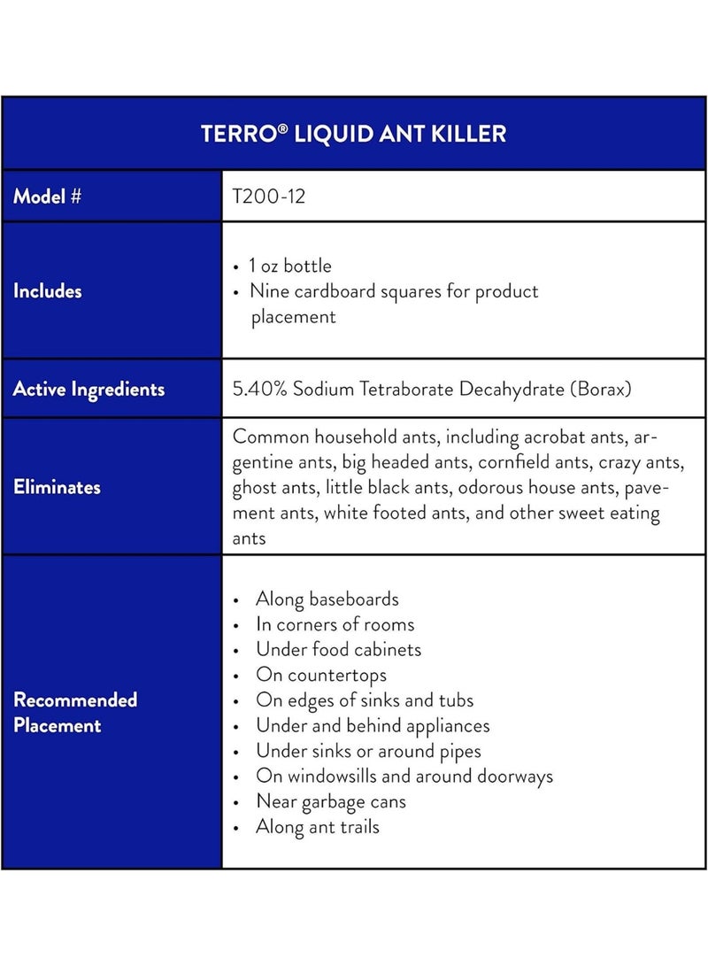 تيرو مبيد نمل سائل – 2 أونصة سائلة - Image 4