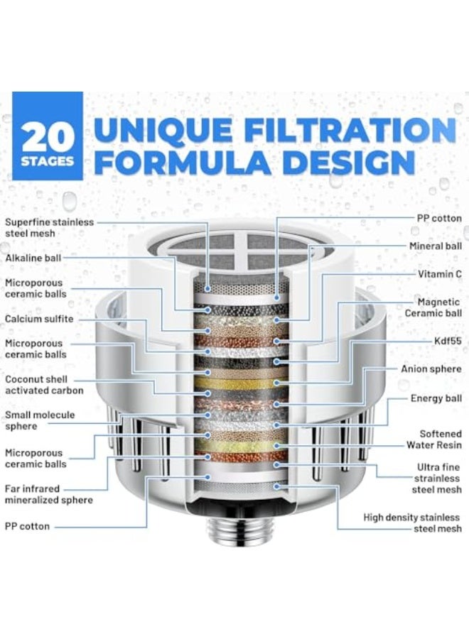 GROLIGH Shower Filter 20 Stage Showerhead Filter for Hard Water Shower Water Filter with 2 Replaceable Filter Cartridges for Removing Chlorine Fluoride, Polished Chrome - Image 3