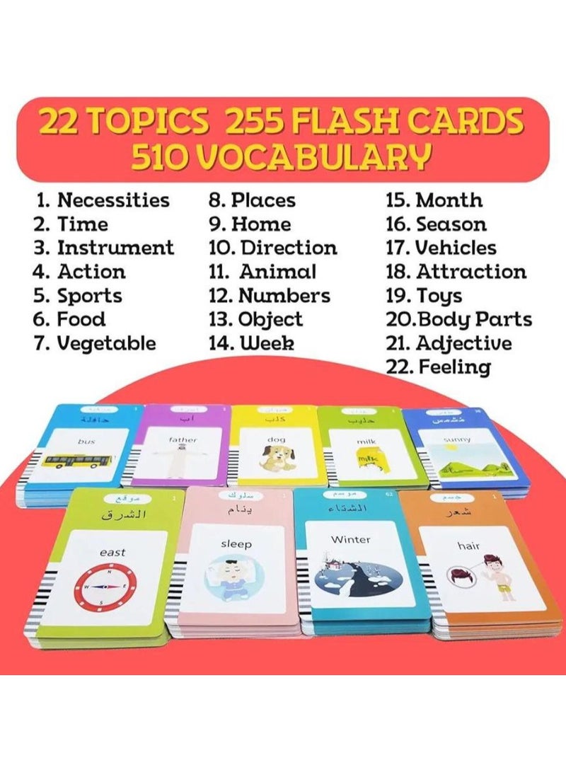 Flashcard Reader for Learning English Vocabulary An interactive learning tool to improve language skills | Compact and powerful - Image 5