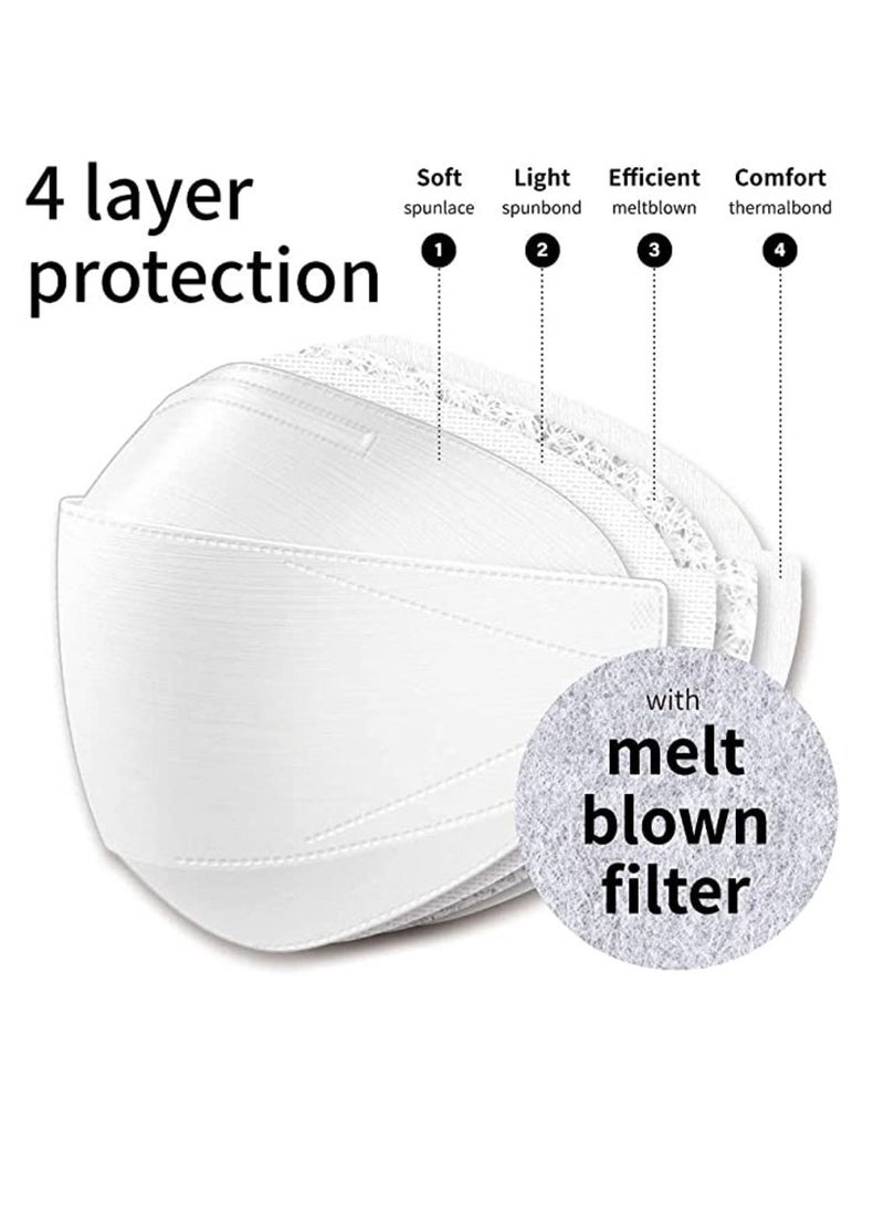 Dr. Puri - Pack Of 20 Pieces KF94 Face Mask Micro Dust Protection Face Mask Premium Kids Face Mask Small White KF94 Kids Face Mask - Image 1