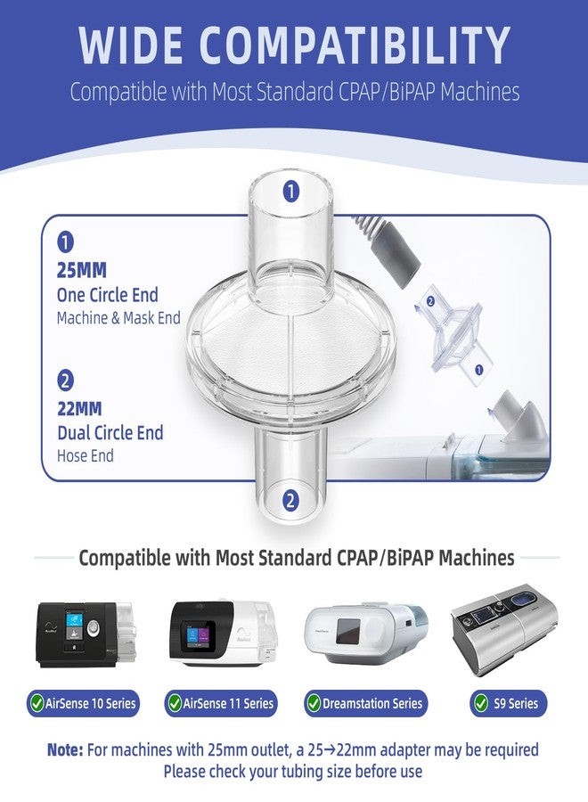 RespWave 12-Pack CPAP Filters, CPAP Inline Filter for Most Standard CPAP and BiPAP Machines, Compatible with ResMed & Dreamstation Size 22mm & 25mm CPAP Tube, CPAP Supplies - Image 3