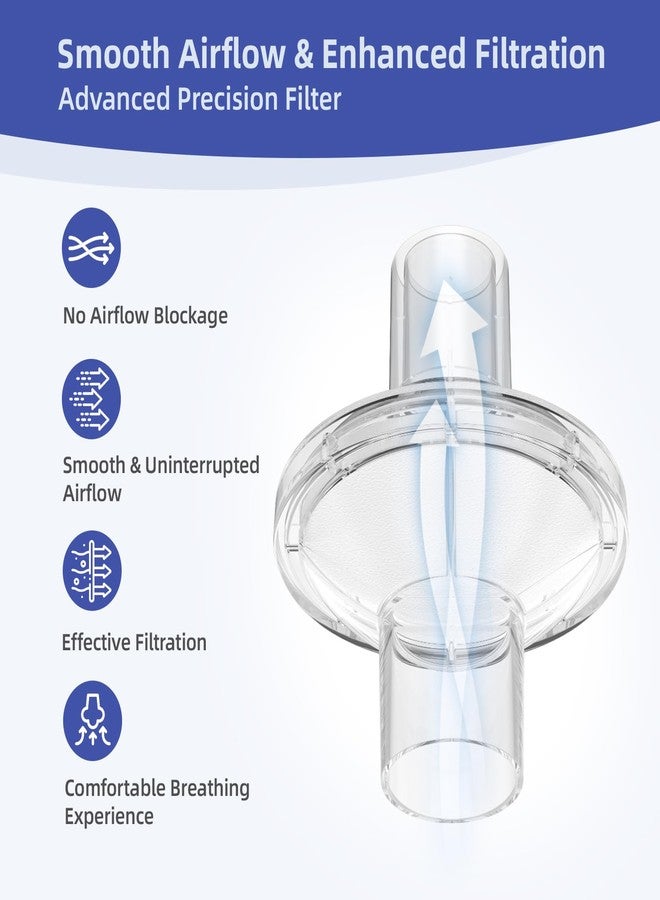 RespWave 12-Pack CPAP Filters, CPAP Inline Filter for Most Standard CPAP and BiPAP Machines, Compatible with ResMed & Dreamstation Size 22mm & 25mm CPAP Tube, CPAP Supplies - Image 4