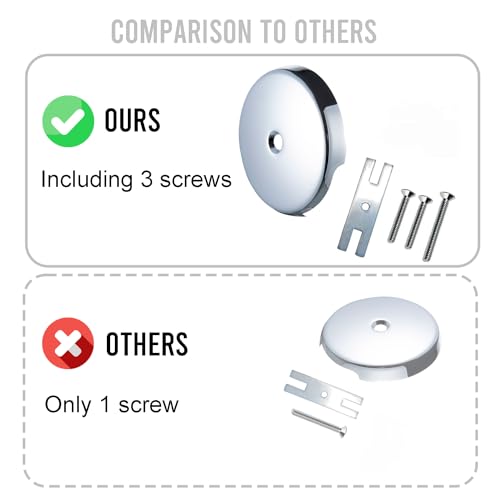 UNI-DRAIN Bathtub Drain Overflow Face Plate One/Single Hole Matching 3 Screws Tub Drain Overflow Plate (Chrome) - Image 5