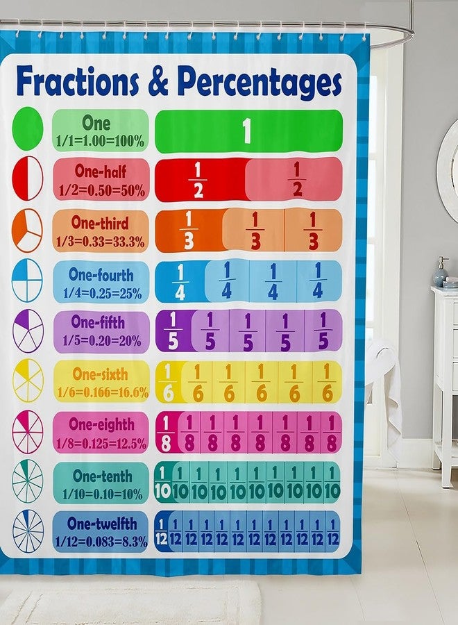 Feelyou طقم ستارة حمام Feelyou Math، ستارة حمام تعليمية للكسور والنسب المئوية، ستارة حمام تعليمية، وقت التعلم، إكسسوارات حمام للأطفال، 72 بوصة × 72 بوصة - Image 1