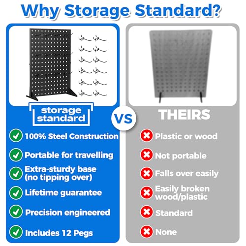 Storage Standard Pegboard Display Stand With 12 Peg Hooks for Retail Craft Shows & Fairs - Metal Product Merchandise Display Rack for Selling Accessories, Display Stands for Boutique, Stores, Vendors & Events - Image 2