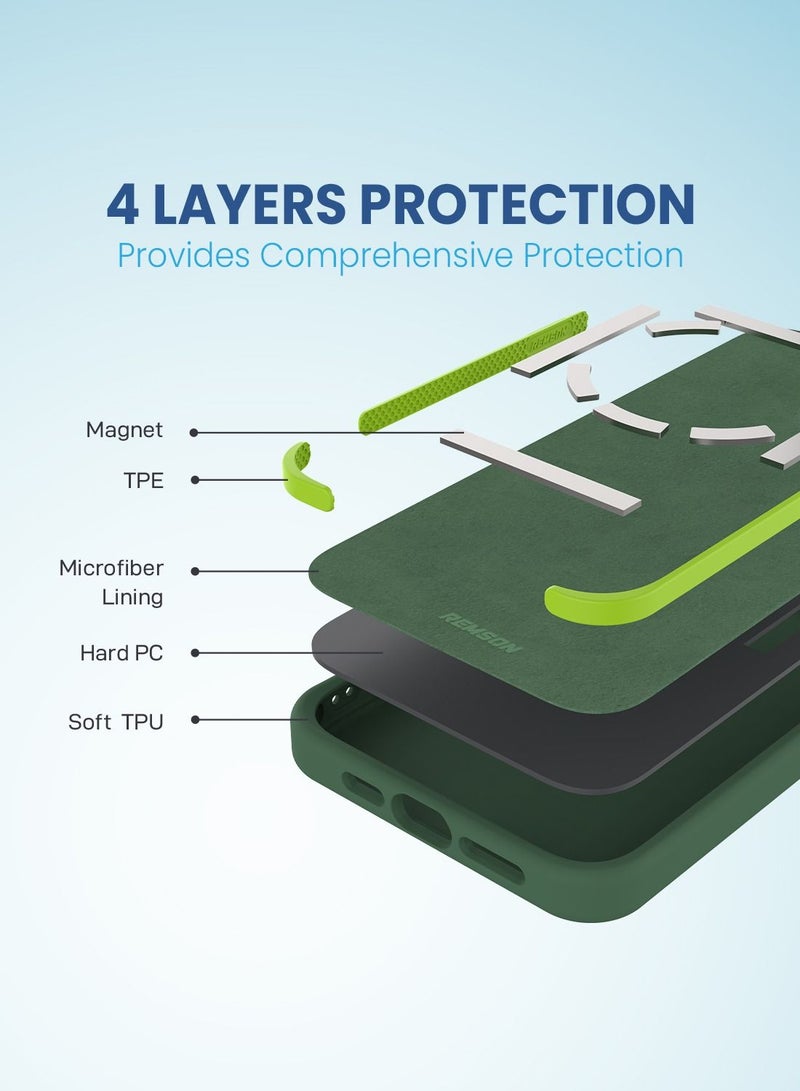 Remson Mag-X Magnetic Hybrid Protective Silicone Case  Protection Compatible For iPhone 14 Pro (Green) - Image 5