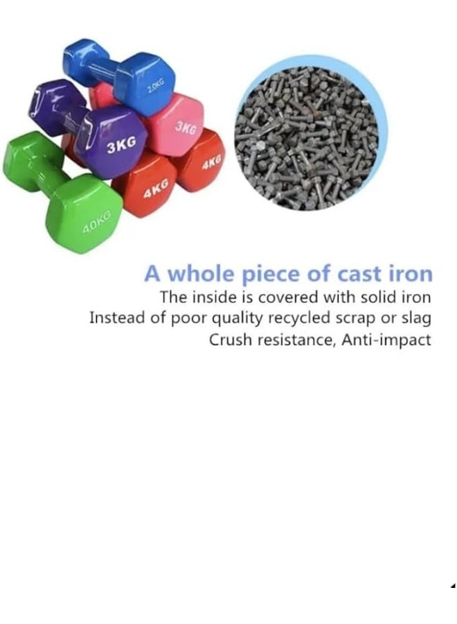 DUNISO 2 Pcs Dumbbells, Fitness Dumbbells, Weightlifting Dumbbells with Anti Slip Handles, Sturdy and Durable，Suitable For Fitness, Home Use, Exercise, Weightlifting, Yoga, 1KG Each，Blue - Image 3