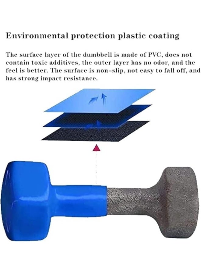 DUNISO 2 Pcs Dumbbells, Fitness Dumbbells, Weightlifting Dumbbells with Anti Slip Handles, Sturdy and Durable，Suitable For Fitness, Home Use, Exercise, Weightlifting, Yoga, 1KG Each，Blue - Image 4