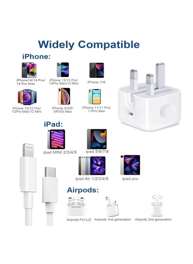 PULUZ iPhone 20W Fast Charger | USB C Wall Fast Charger with USB C to Lightning Cable Compatible with iPhone 14/14 Pro/14 Pro Max/13/12/SE2020/11/XR/XS Max/X/iPad - Image 2