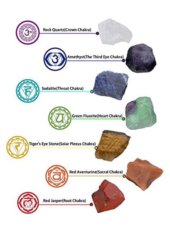 Sanic 7 Chakra Healing Crystal Set, Natural 7 Chakra Stone Set with 7 Chakra Pendulum, Multicolor  - Image 4