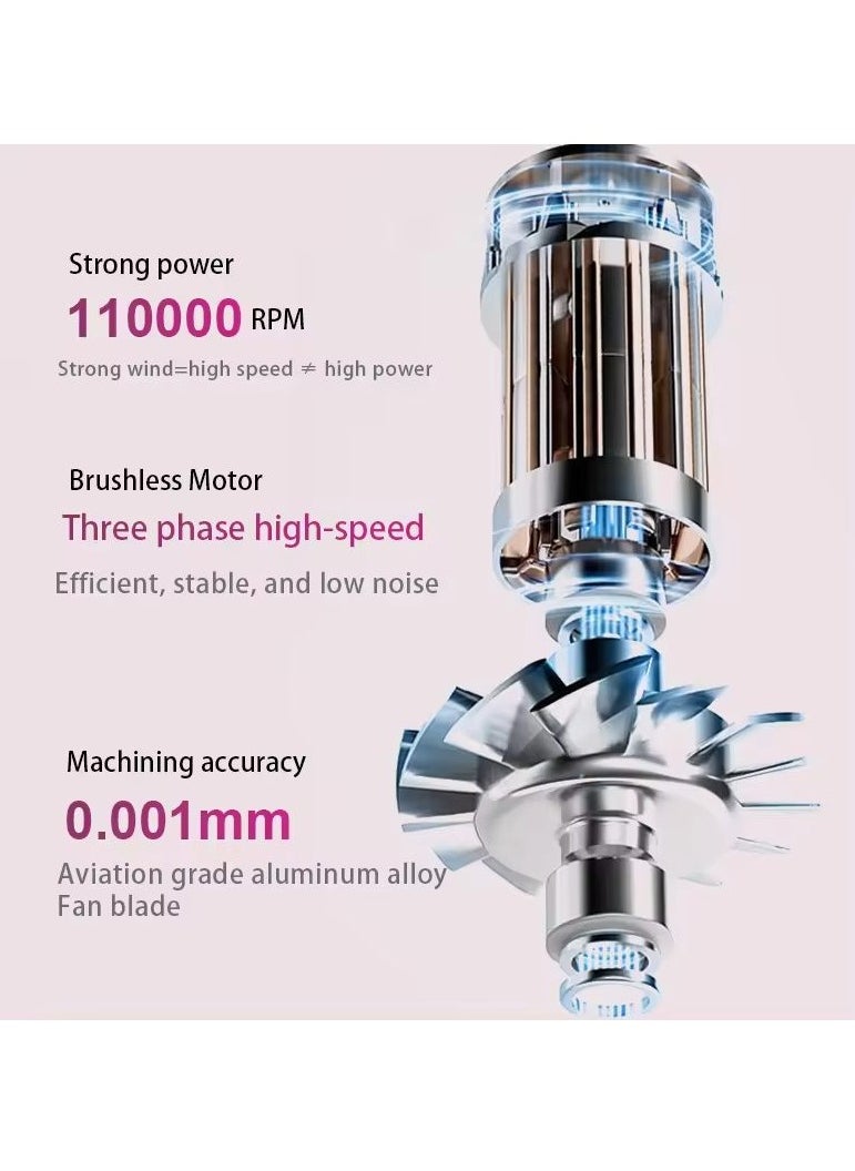 DOSCHER - 1600W Professional Ionic Hair Dryer - Fast Drying Blower Hair Dryer with Thermo-Control, Low Noise, Includes Hair Diffuser and Concentrator for Perfect Styling 1600W - Image 1