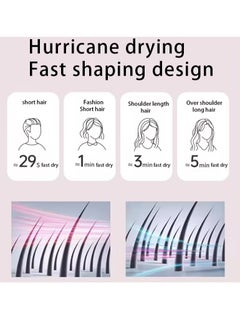 DOSCHER 1600W Professional Ionic Hair Dryer - Fast Drying Blower Hair Dryer with Thermo-Control, Low Noise, Includes Hair Diffuser and Concentrator for Perfect Styling  - Image 5