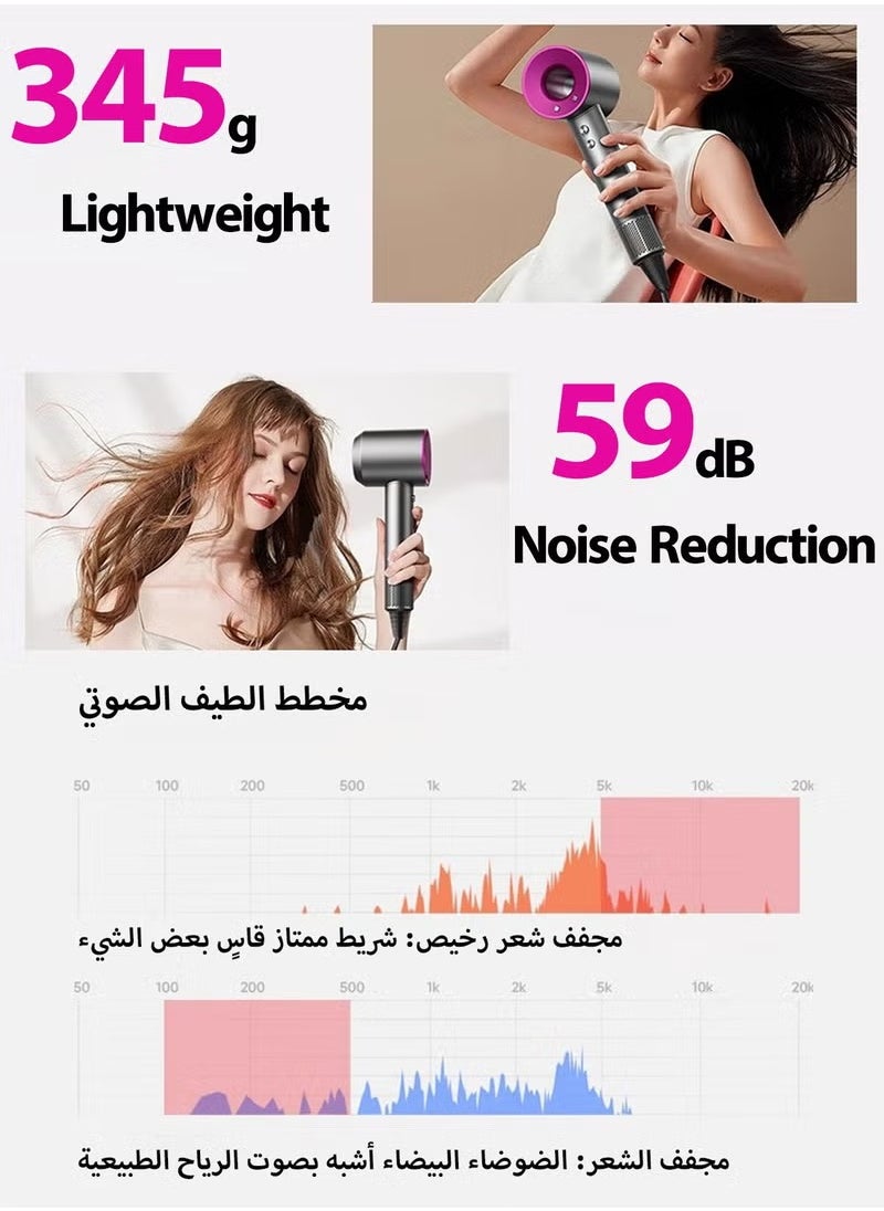 مجفف شعر بقدرة 1600 واط، مجفف شعر أيوني احترافي، مجفف شعر بالتحكم الحراري، تجفيف سريع منخفض الضوضاء مع مكثف وموزع