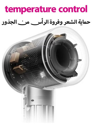 1600W Professional Ionic Hair Dryer - Fast Drying Blower Hair Dryer with Thermo-Control, Low Noise, Includes Hair Diffuser and Concentrator for Perfect Styling - view 3