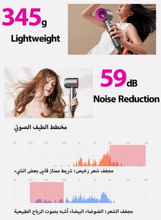 1600W Professional Ionic Hair Dryer - Fast Drying Blower Hair Dryer with Thermo-Control, Low Noise, Includes Hair Diffuser and Concentrator for Perfect Styling - view 4